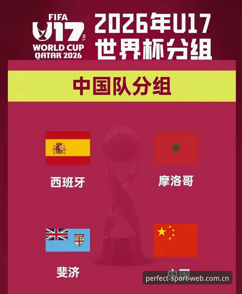 U17世界杯抽签结果详解:中国男女足签运解读